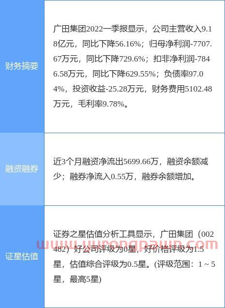今日美国股指实时行情
