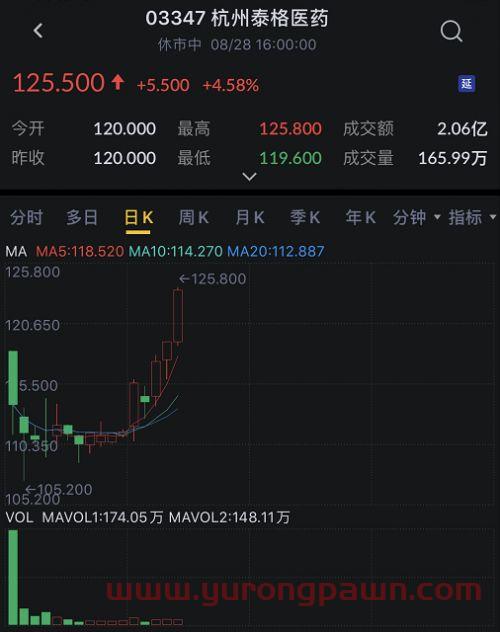 603811股票