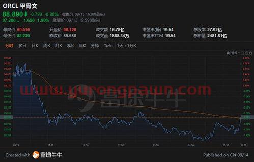 股吧东方财富网股吧