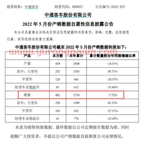 华富竞争力