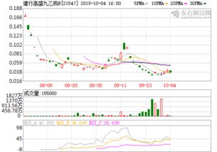 沪铜期货实时行情最新行情