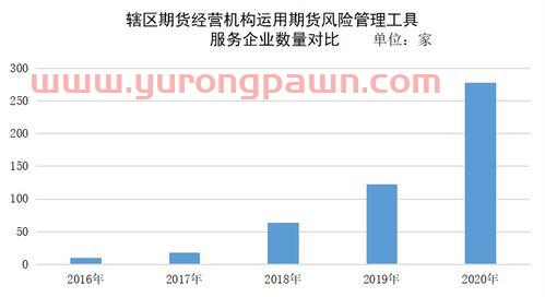 新五丰股票