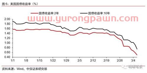 北方华创科技集团股份有限公司