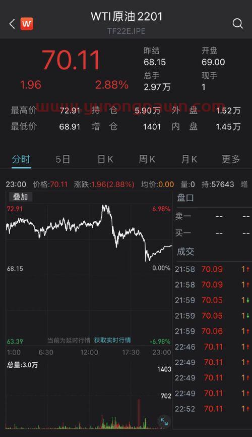 津巴布韦币最大面值