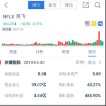 300108吉药控股股吧