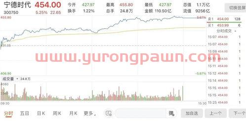 西部建设股票