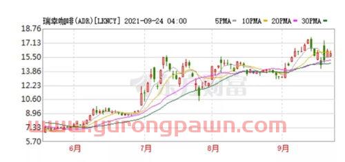 002221东华能源股吧