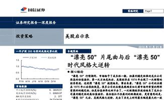 msci中国a50指数