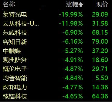 农村信用合作社是什么银行