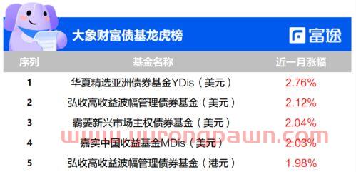 恒实科技股吧