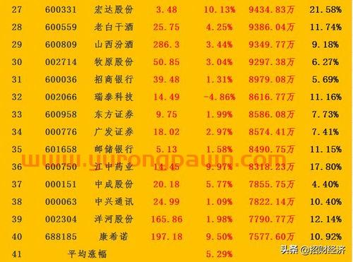 金晶科技
