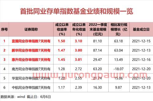 华宝香精股份有限公司