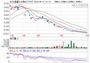 汇源果汁集团最新消息