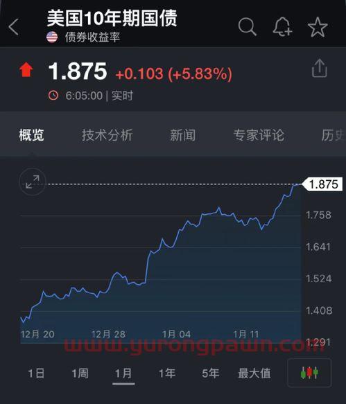 蓝盾光电股吧