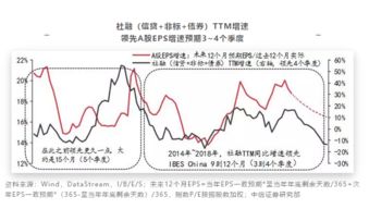 中国石油多少钱一股