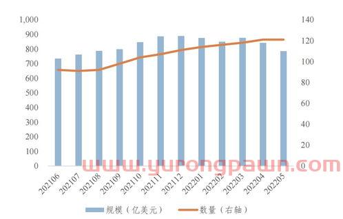 信管家站点