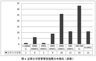 现货黄金平台排行榜