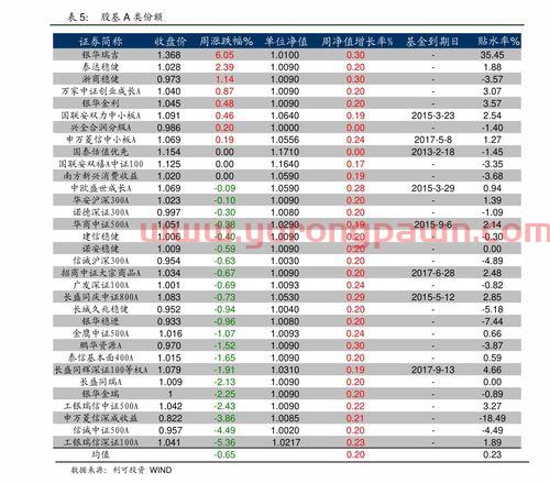 恒实科技股吧