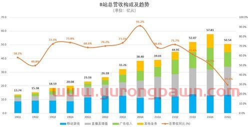 哈投股份