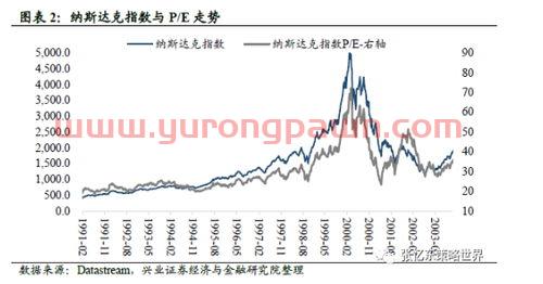 丽珠集团股吧