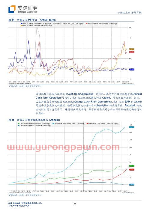 陕西省天然气股份有限公司