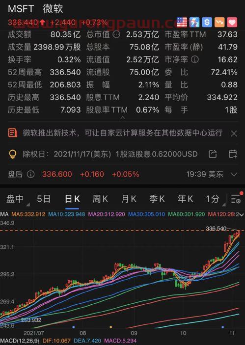 磷化工股票