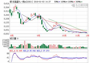 以人为核心的新型城镇化