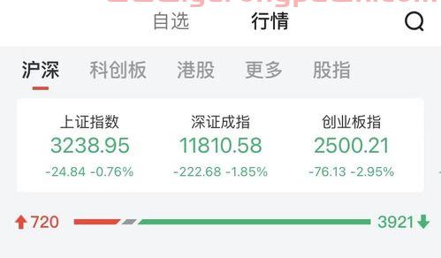 新潮能源吧(600777)股吧