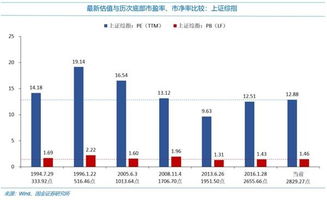 著名刺客