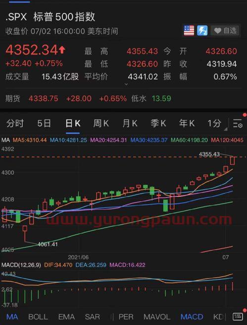 货币市场共同基金