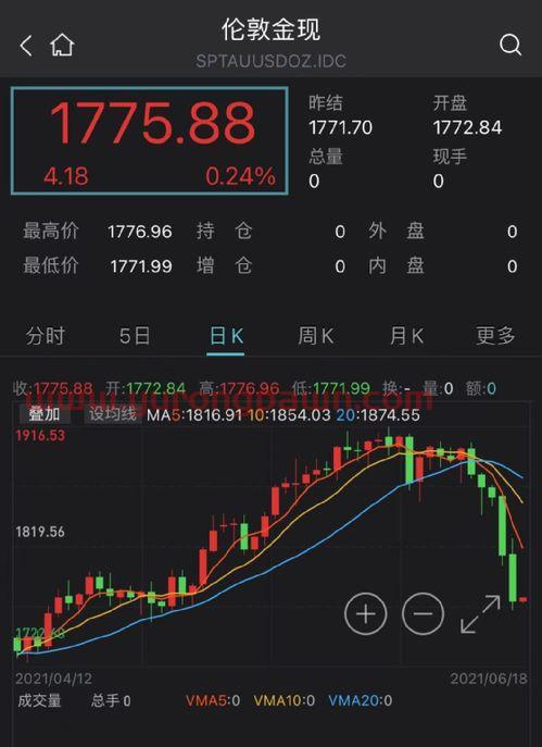 海澜之家股票行情