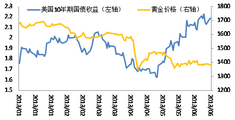 华帝股份股票行情走势