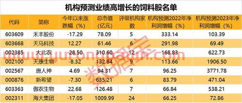 安洁科技股票
