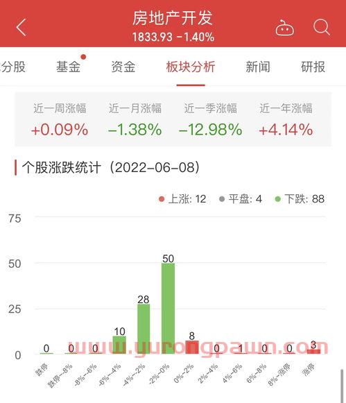 g+北斗