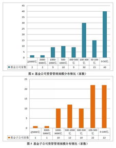 中信特钢股吧
