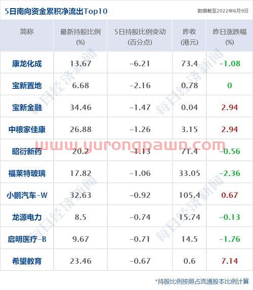 浙农股份股吧