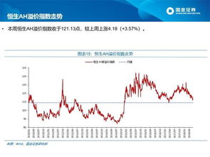 大西洋股票股吧