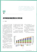 富国天瑞基金净值