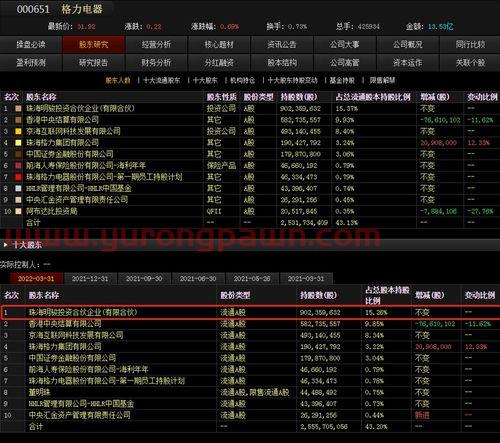 私募基金网