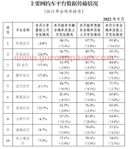 绿城水务