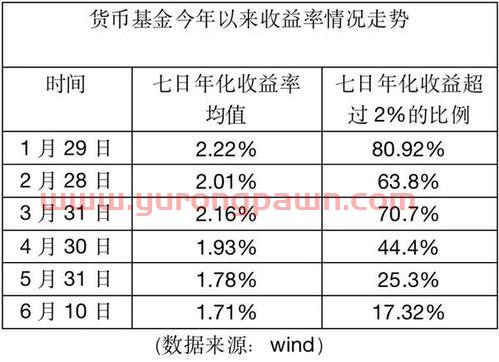 民生企业是什么意思