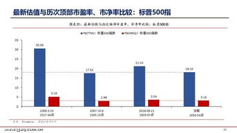 基金退市了钱怎么办