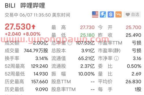 米拉多铜矿