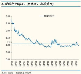 广发基金公司官网