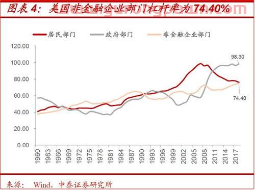 今日油价格表