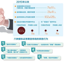 惠达卫浴股票