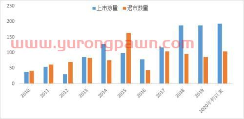 000975资金流向