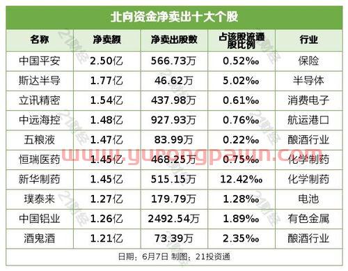 木加高读什么