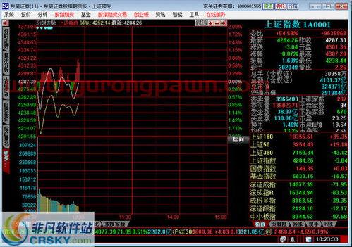 融钰集团股票股吧