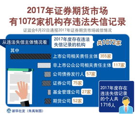 南方基金校招